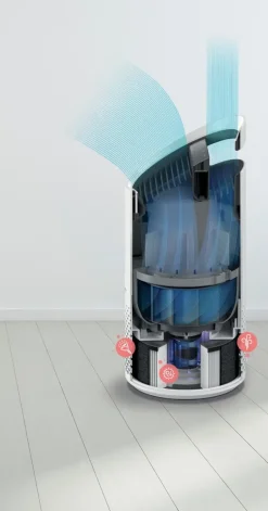 TruSens Ilmastointi Ja Huoneilma<Leitz Ilmanpuhdistin Z-1000 Small Uv Steriloinnilla