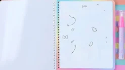 Ylvi Askartelutarvikkeet<Aqua Taikavarityskirja